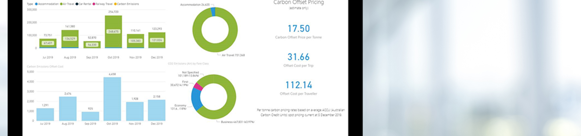 Banner - Climate action programme dashboard