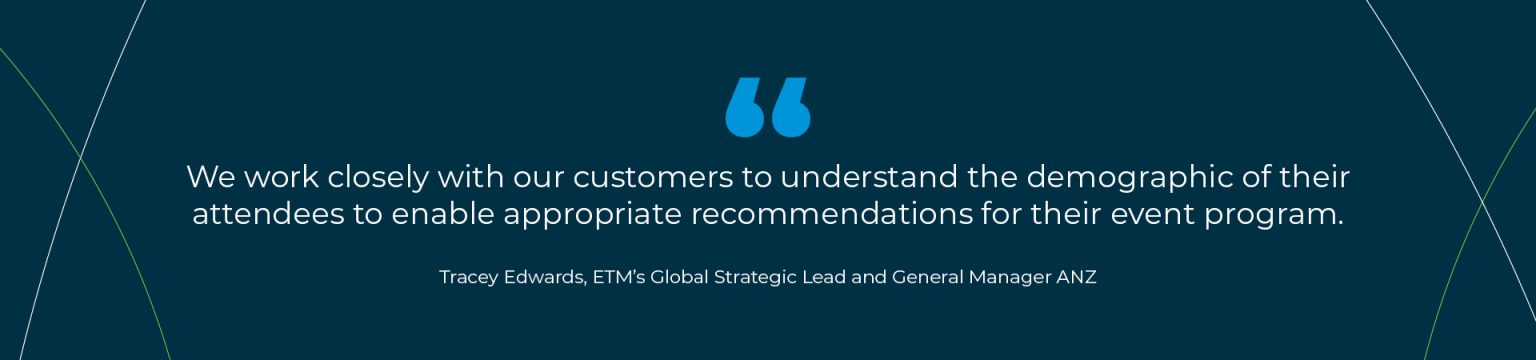 The importance of cultural intelligence for business travel