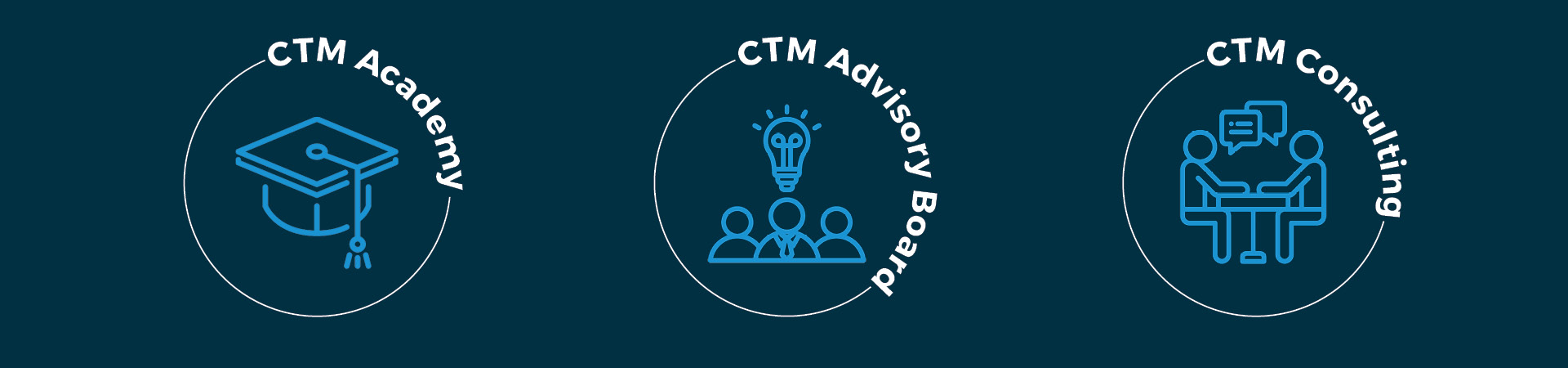 Icons for CTM Academy, CTM Advisory Board and CTM Consulting